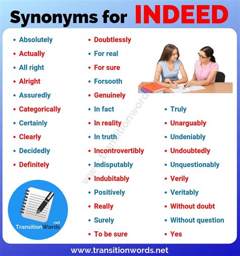 another word for indeed|indeed transition word.